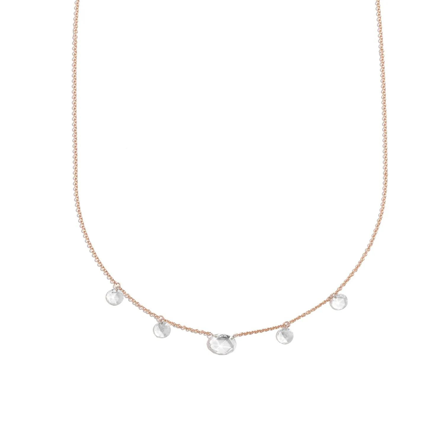 Astraea Necklace